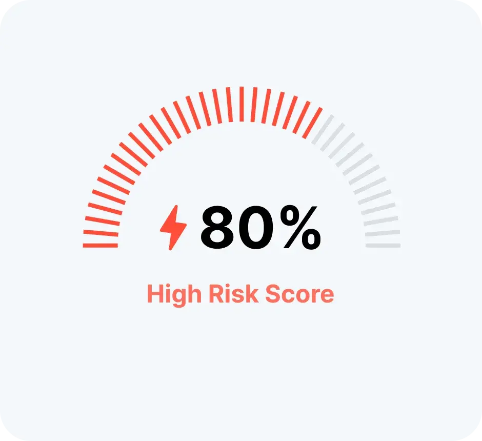 Wallet risk score shown on a verification dashboard