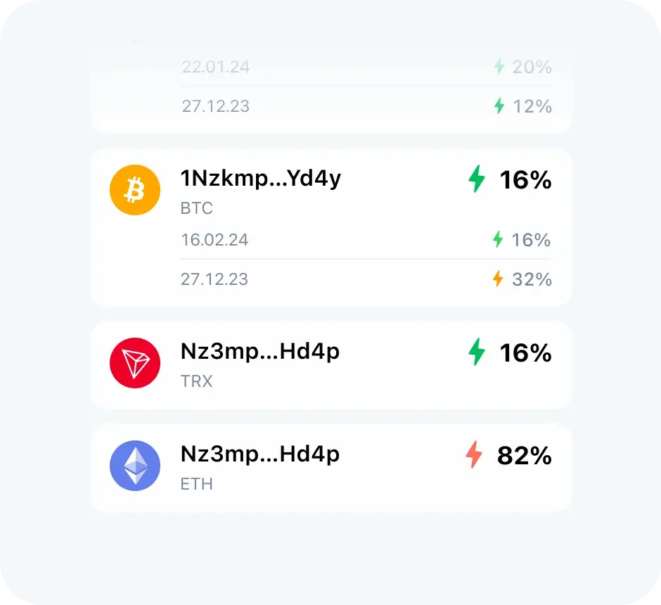 Recent wallet checks listed with their risk percentages